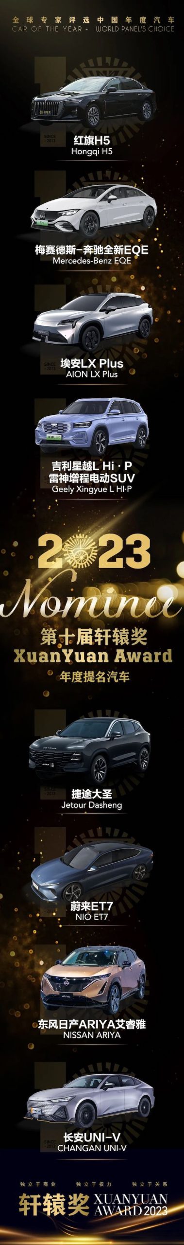 2023 10th Xuanyuan Awards officially announced _fororder_image040